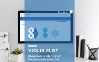 violin plot