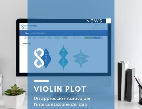 Violin Plot: uno strumento intuitivo per interpretare i test di gradimento