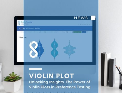 Unlocking Insights: The Power of Violin Plots in Preference Testing