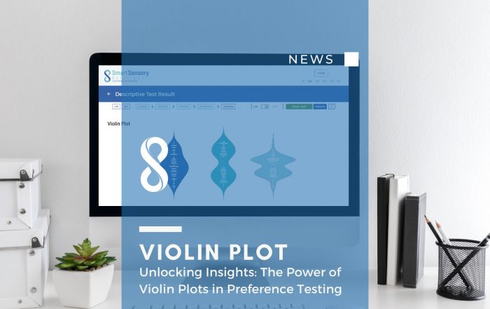 violin Plot
