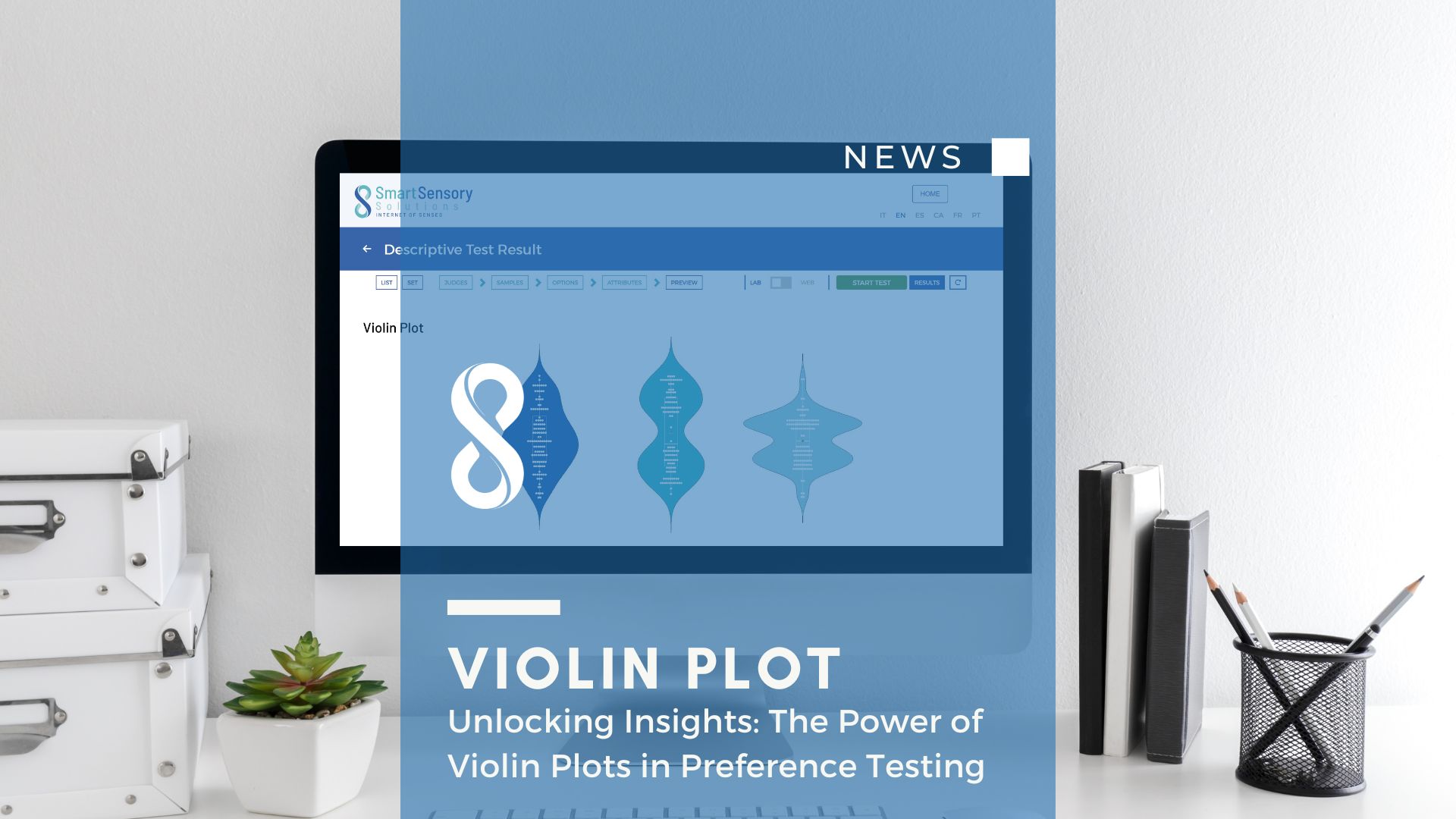 violin Plot